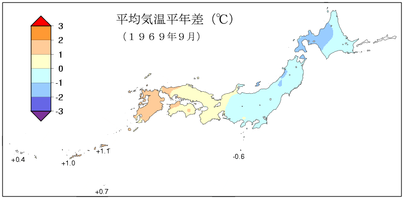 平均気温