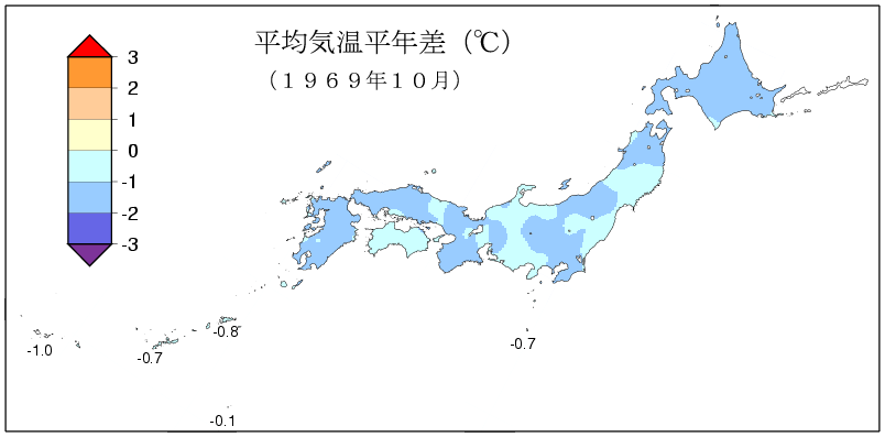 平均気温