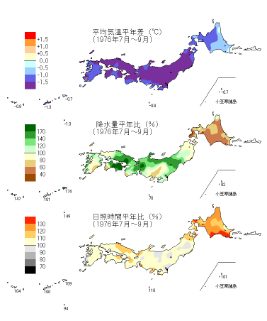 夏季平均気温平年差図