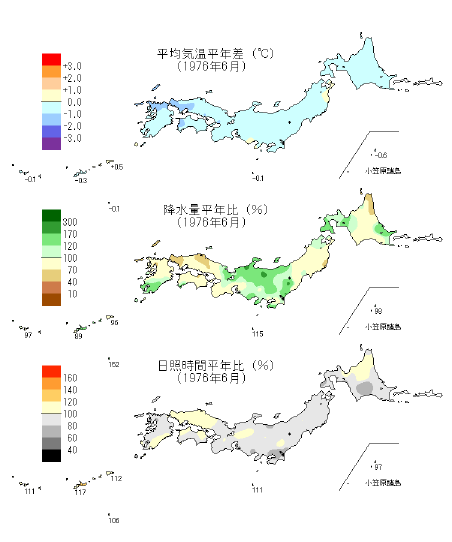 月の気候図