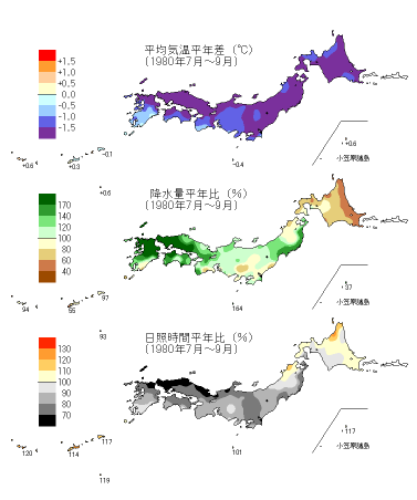 夏季平均気温平年差図