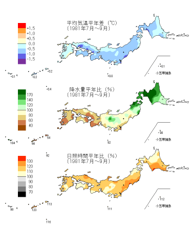 夏季平均気温平年差図