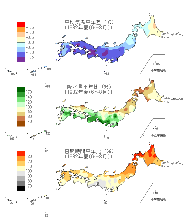 夏季平均気温平年差図