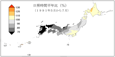 日照時間合計