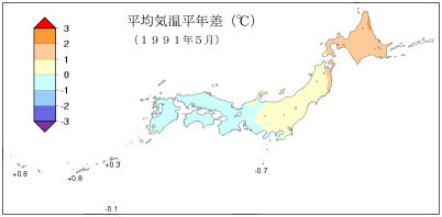 平均気温