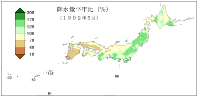 降水量合計