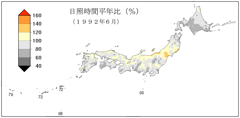 日照時間合計