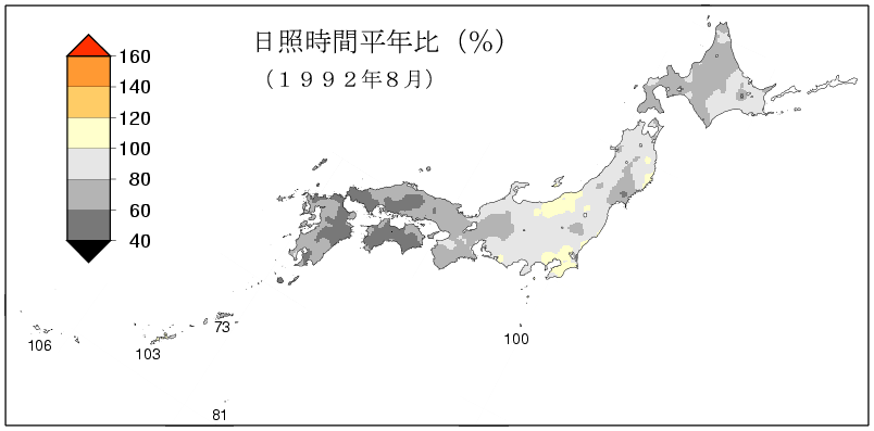 日照時間合計