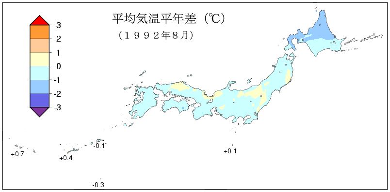 平均気温