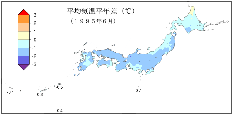 平均気温