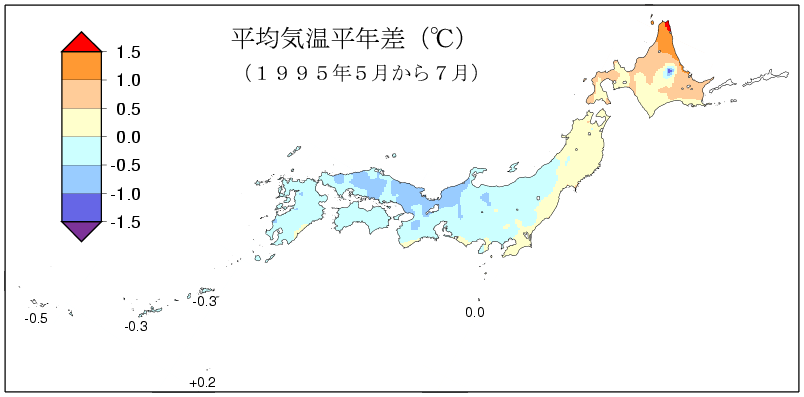 平均気温