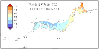 平均気温