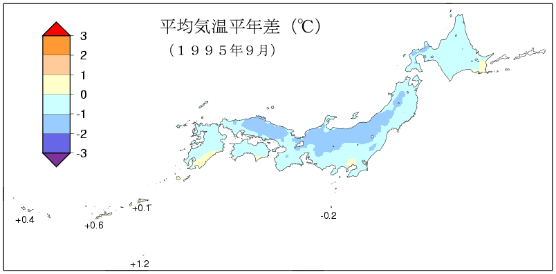 平均気温