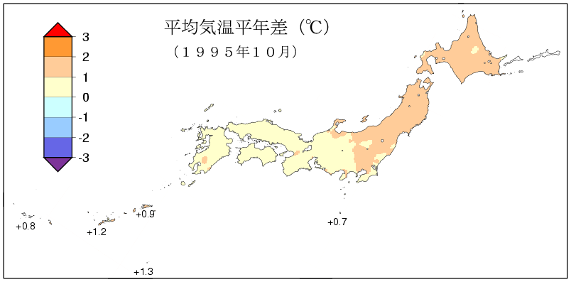 平均気温