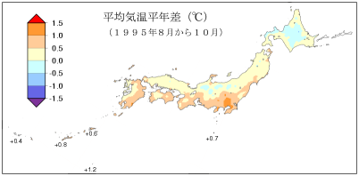 平均気温