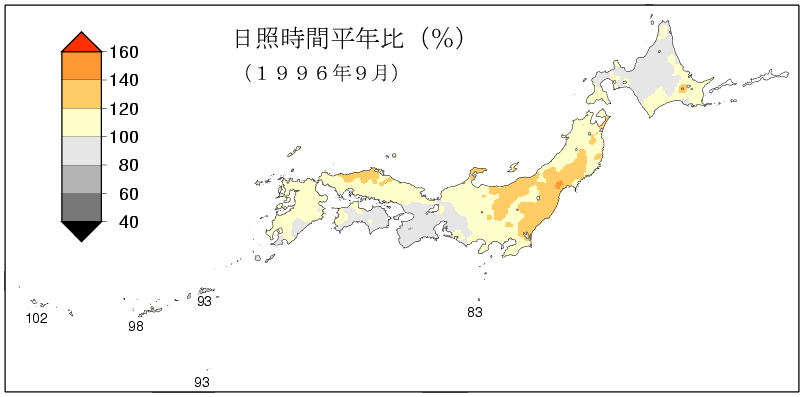 日照時間合計