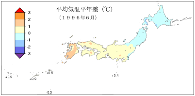 平均気温