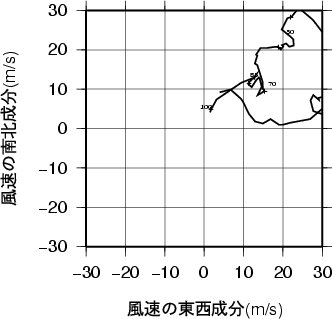 ホドグラフ画像