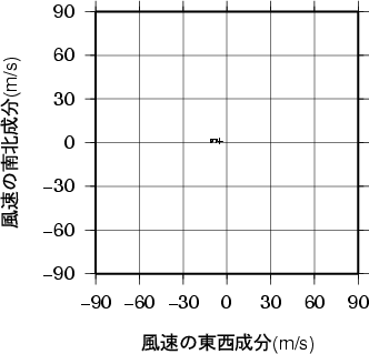 ホドグラフ画像