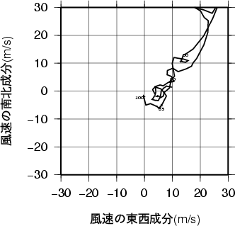 ホドグラフ画像
