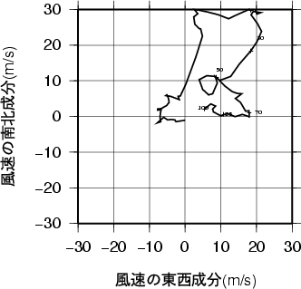 ホドグラフ画像