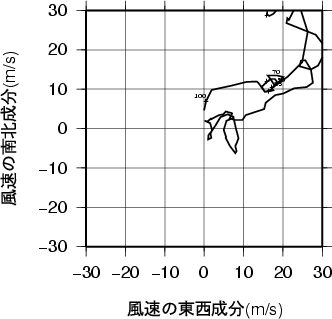 ホドグラフ画像