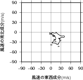 ホドグラフ画像