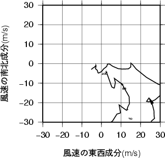 ホドグラフ画像