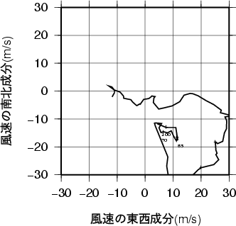 ホドグラフ画像