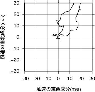 ホドグラフ画像