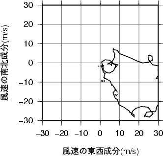 ホドグラフ画像
