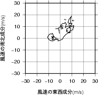 ホドグラフ画像