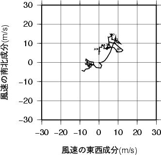 ホドグラフ画像