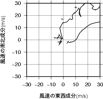 ホドグラフ画像