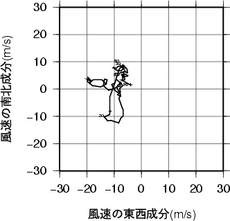 ホドグラフ画像