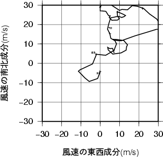 ホドグラフ画像