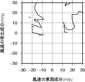ホドグラフ画像