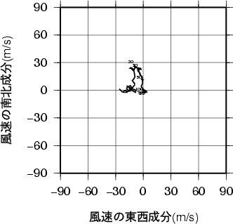 ホドグラフ画像
