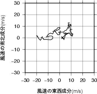 ホドグラフ画像