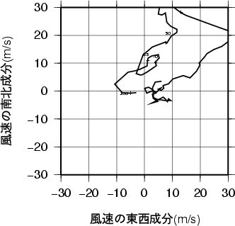 ホドグラフ画像