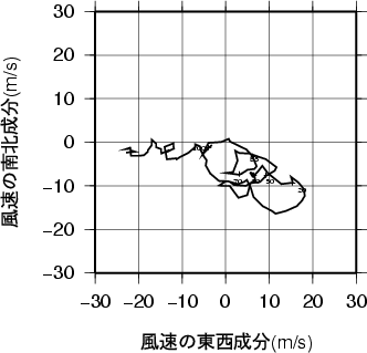 ホドグラフ画像