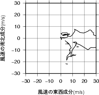 ホドグラフ画像