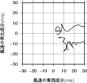 ホドグラフ画像