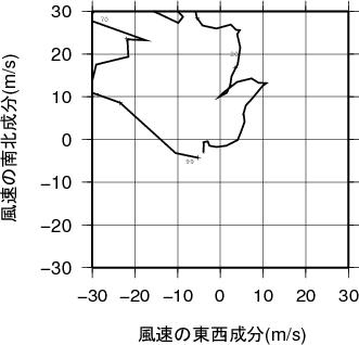 ホドグラフ画像