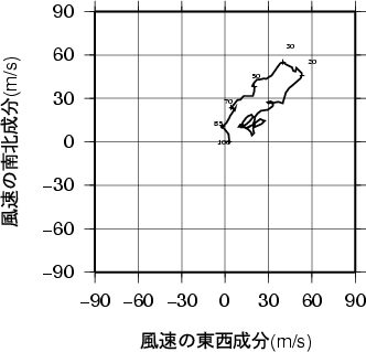 ホドグラフ画像