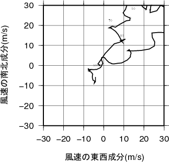 ホドグラフ画像