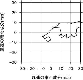 ホドグラフ画像