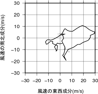 ホドグラフ画像