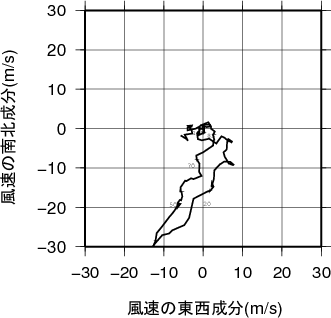 ホドグラフ画像