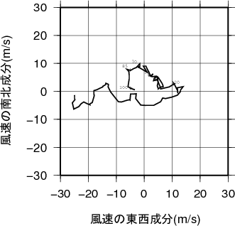 ホドグラフ画像